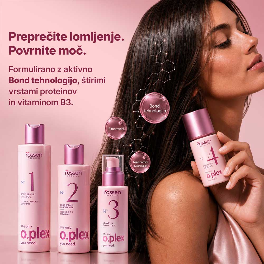 PLEX set za obnovo las - slika 2
